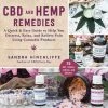 BOB Headquarters CBD And Hemp Remedies By Sandra Hinchcliffe